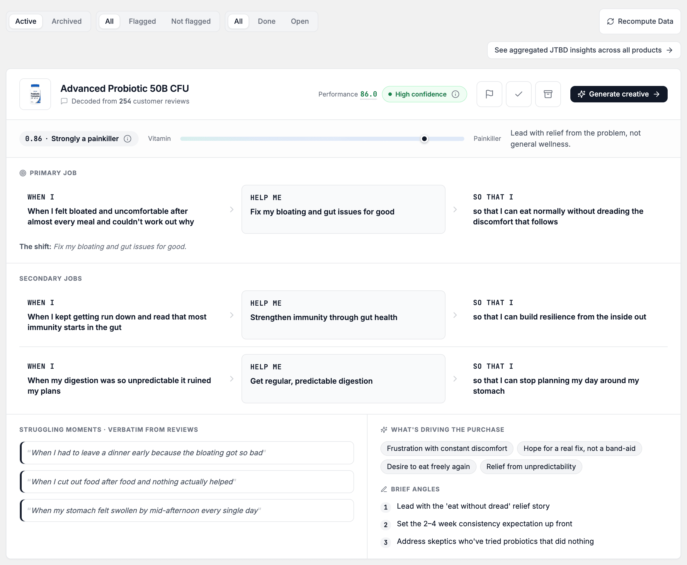 The JTBD Insights tab with the Active, Flagged and Done filters, the Recompute Data button and the first product card.