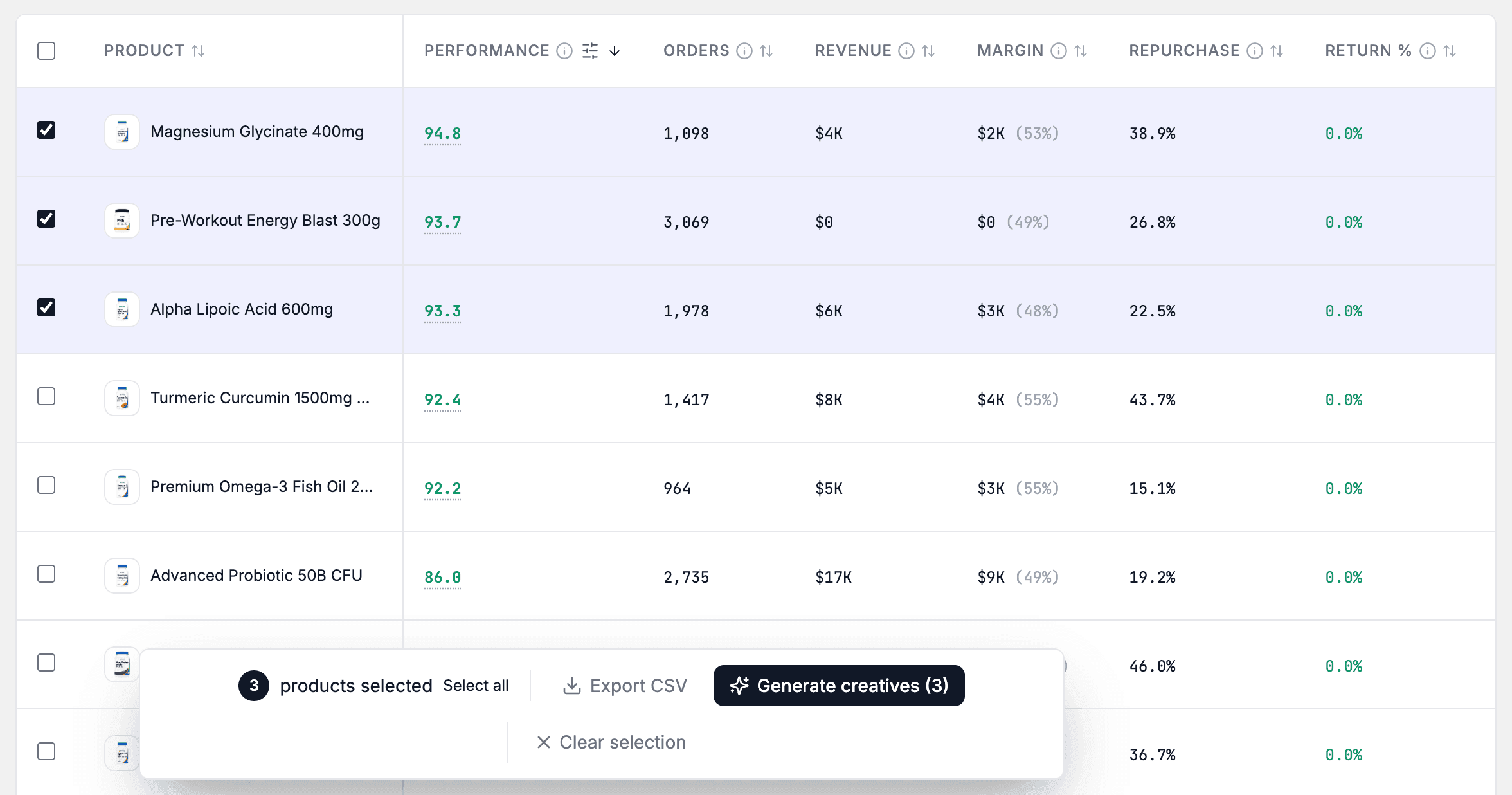 The floating selection bar at the bottom of the Product List, showing 3 products selected with Export CSV and Generate creatives buttons.